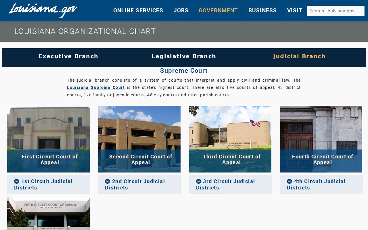 Claiborne Parish court docket Louisiana judicial branch overview